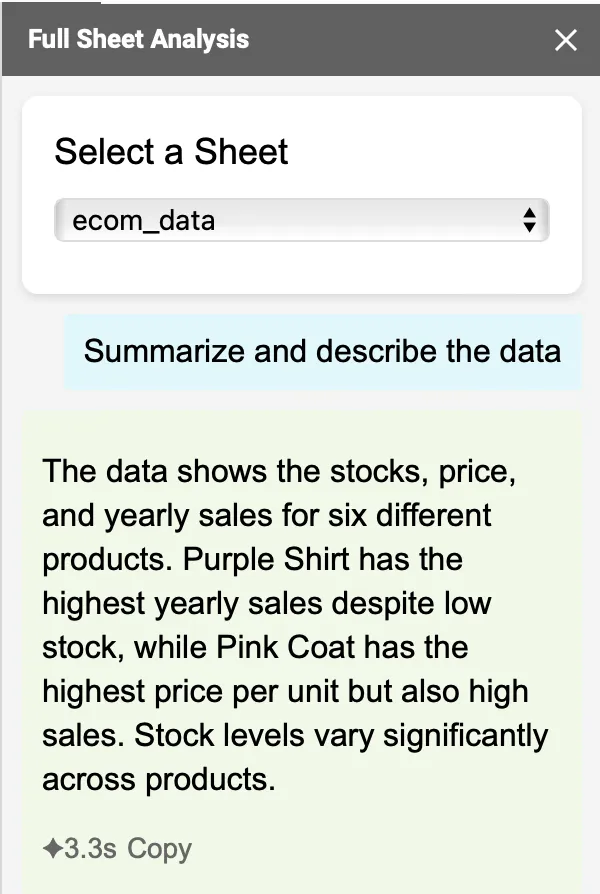 Ask data questions in the chat panel