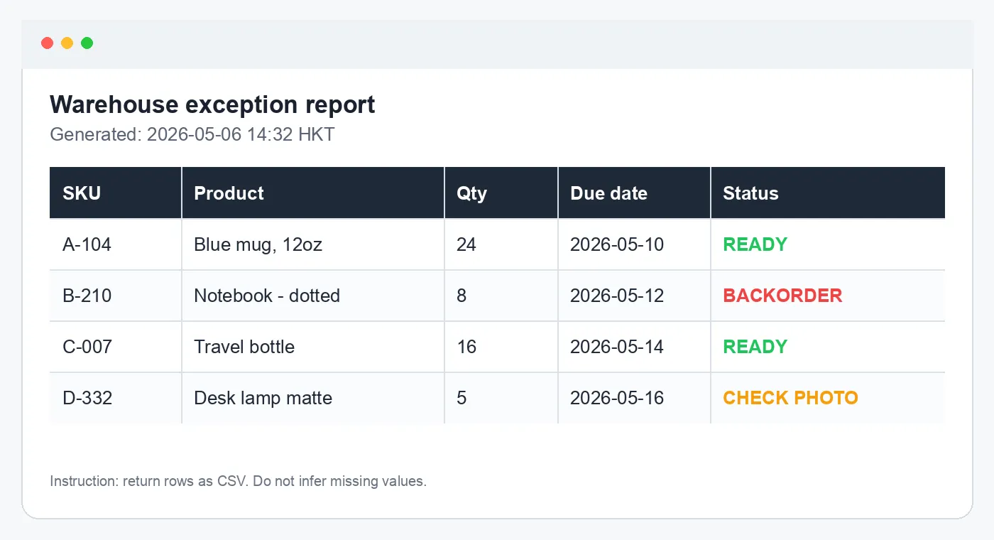 Warehouse exception report image used for AI vision table extraction test