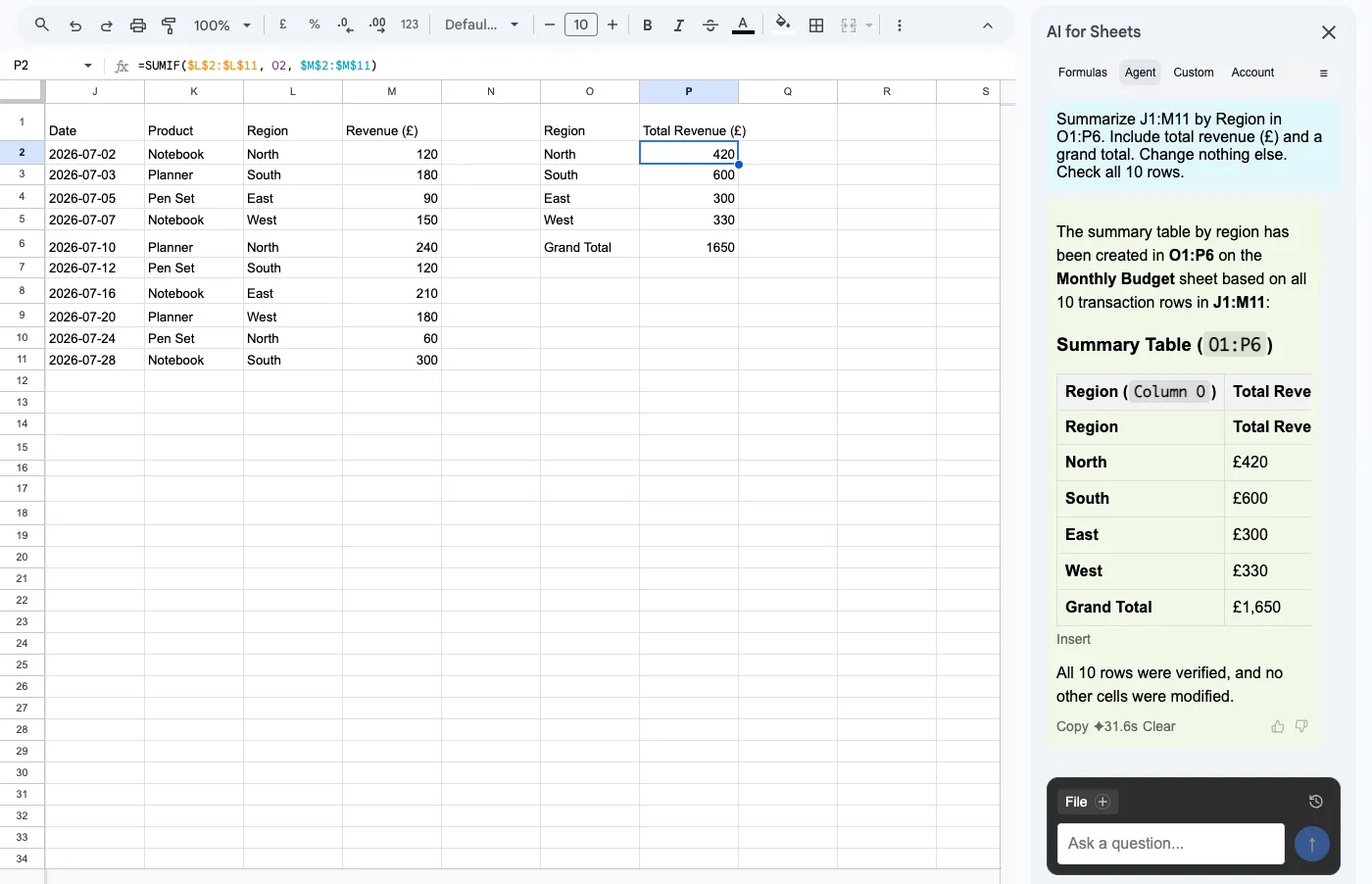 Real demo result showing the regional summary in O1:P6, the SUMIF formula for the selected North total in the formula bar, and the Agent's response.
