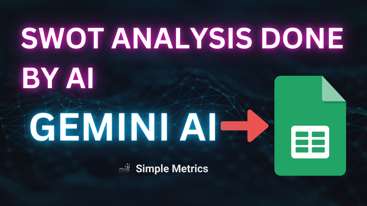 How to perform SWOT Analysis with Gemini AI in Google Sheets?