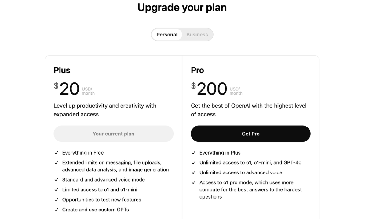 ChatGPT $200 Pro Plan Review: Is It Worth It?